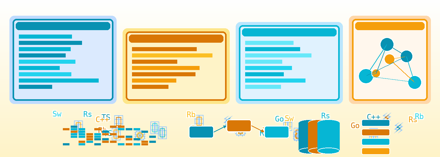 Computer Science & Software Engineering